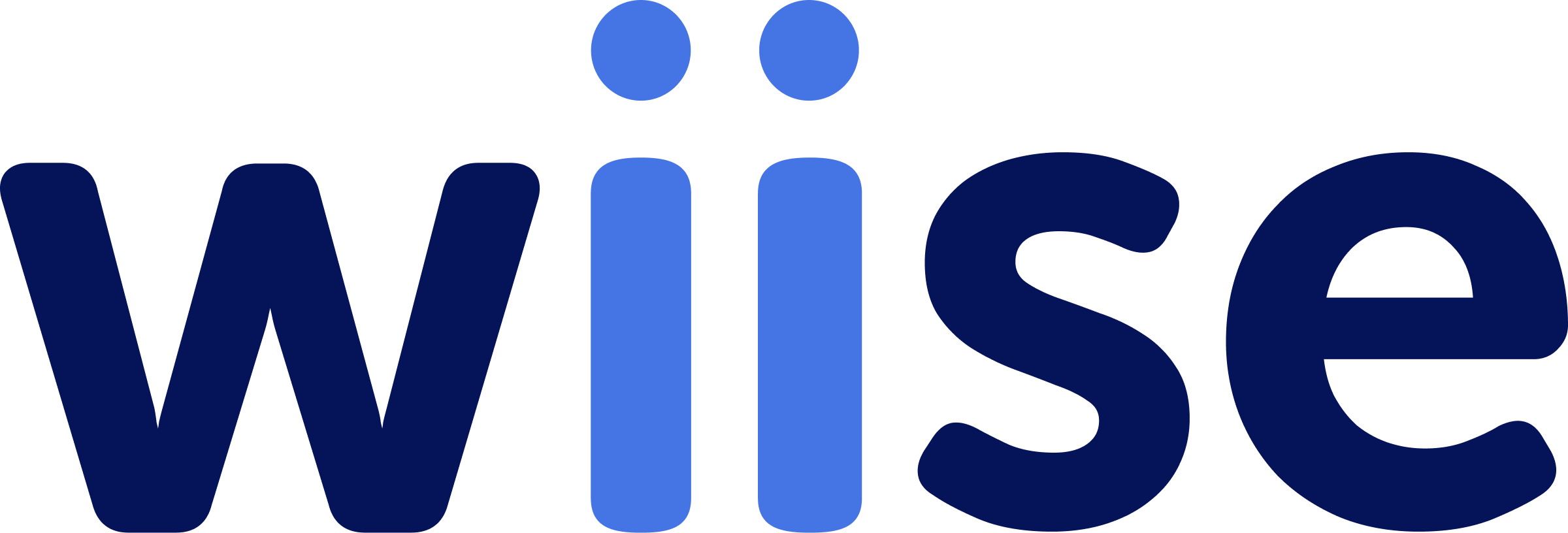 Wiise